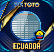 PREDIKSI TOGEL ECUADOR 18 OKT 2026 FIXTOTO