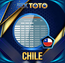PREDIKSI TOGEL CHILE 18 OKT 2026 FIXTOTO