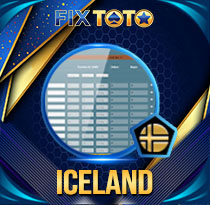 PREDIKSI TOGEL ICELAND 17 OKT 2026 FIXTOTO